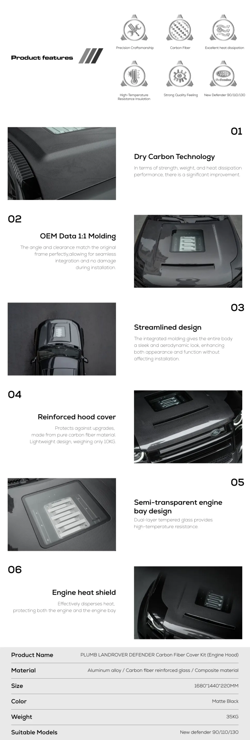 product detail carbonfibrehood