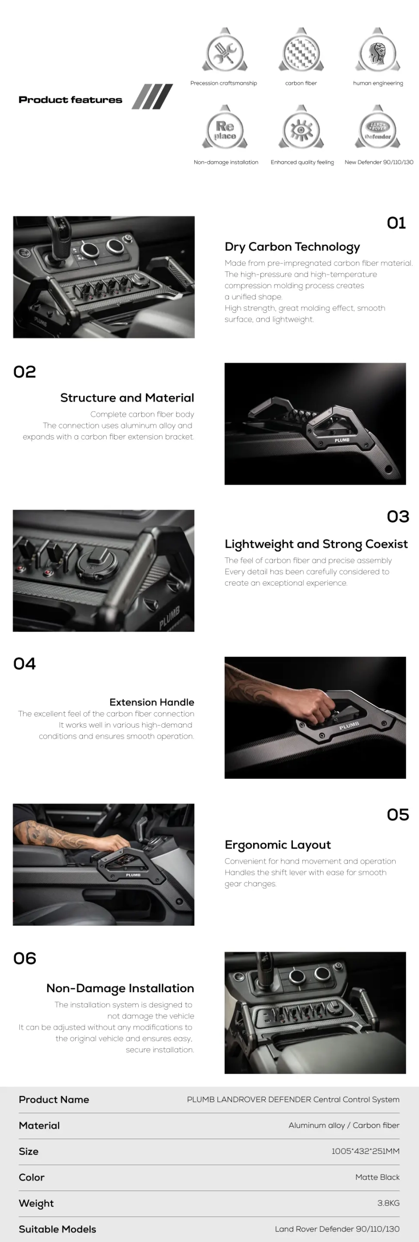 product detail centralcontrolsystem