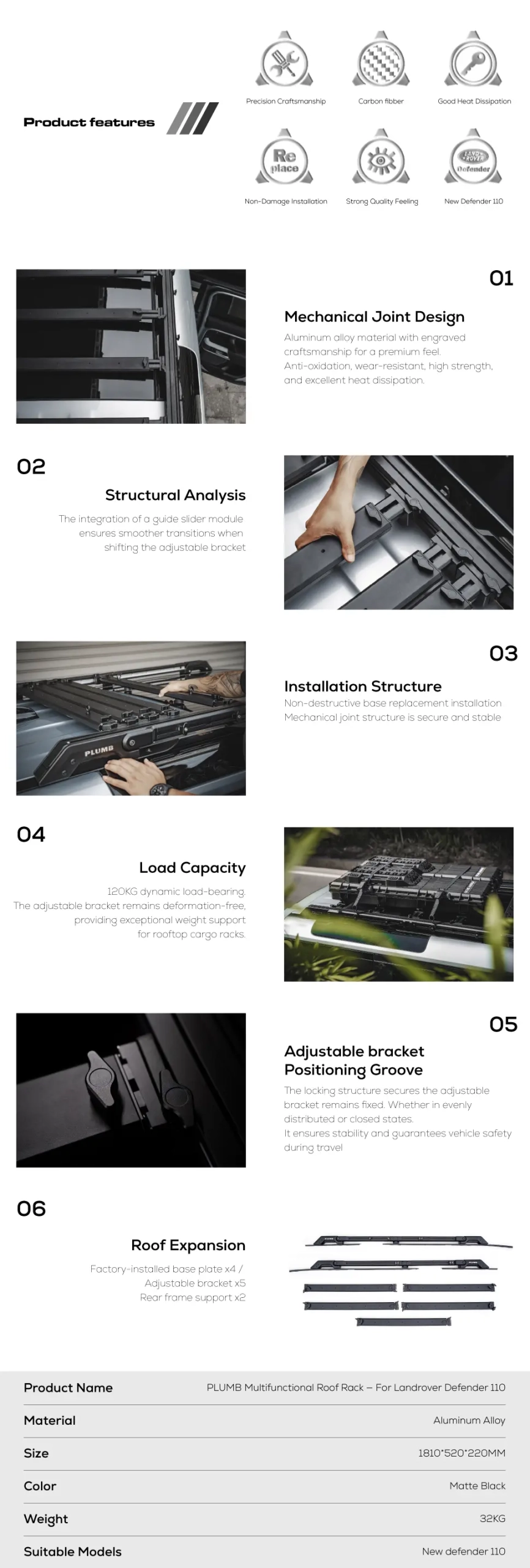 product detail roofrack110