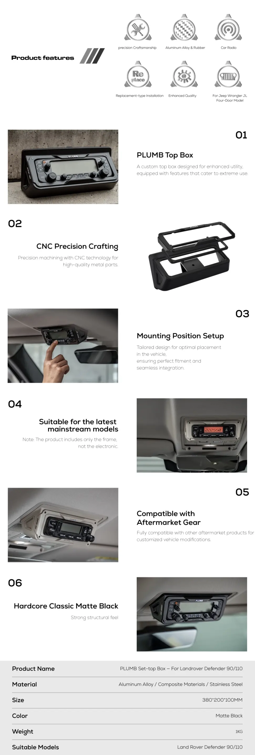 product detail settopbox