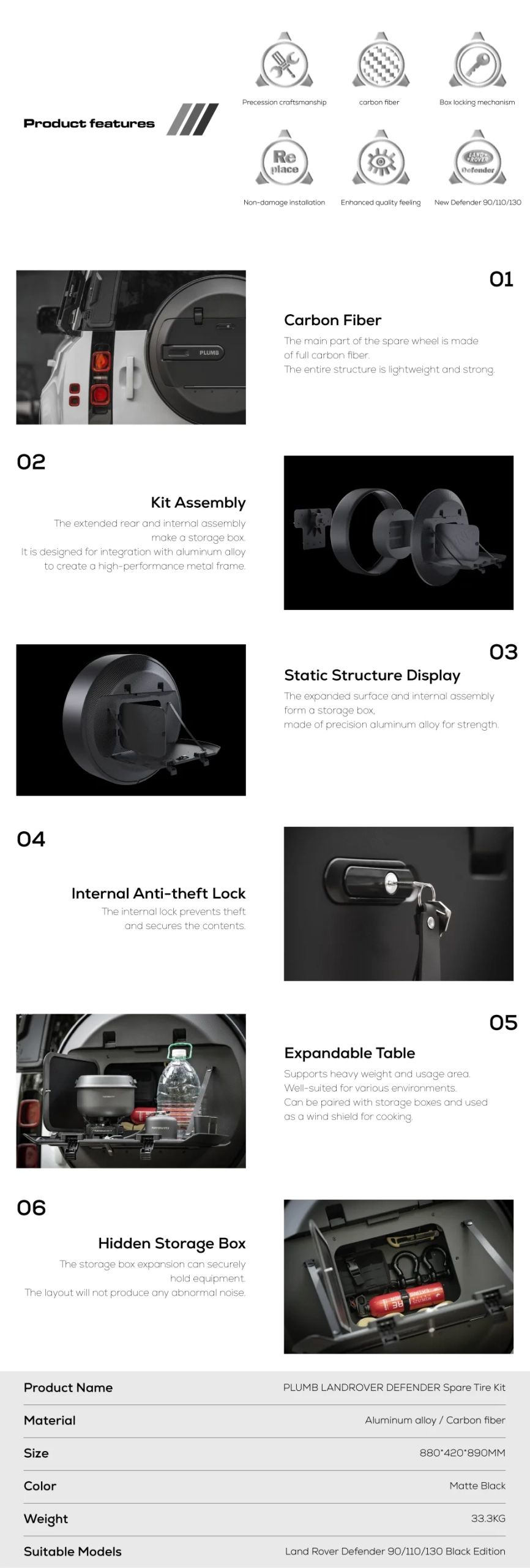 specs spare tire